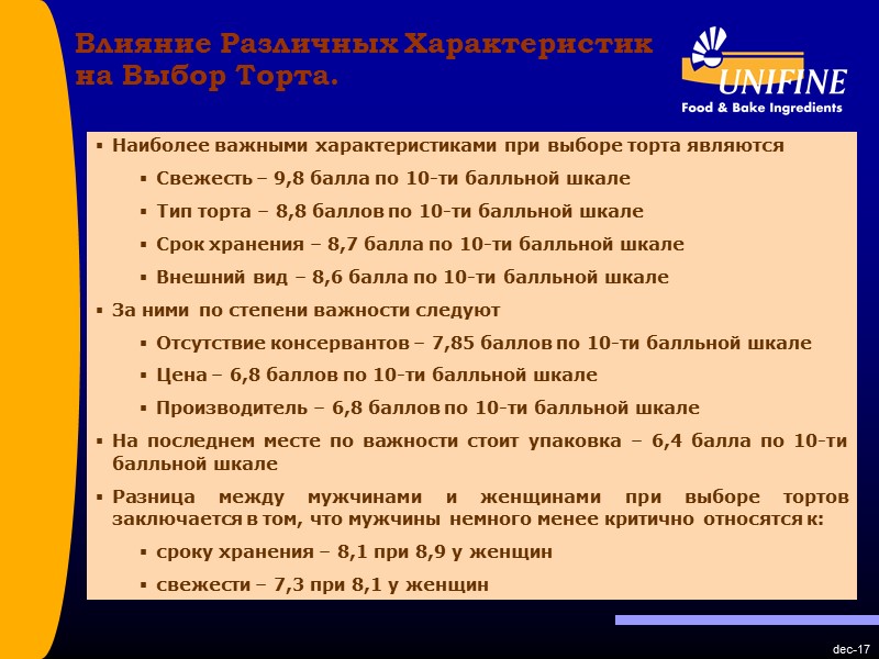 dec-17 Влияние Различных Характеристик на Выбор Торта. Наиболее важными характеристиками при выборе dec-17 Влияние Различных Характеристик на Выбор Торта. Наиболее важными характеристиками при выборе